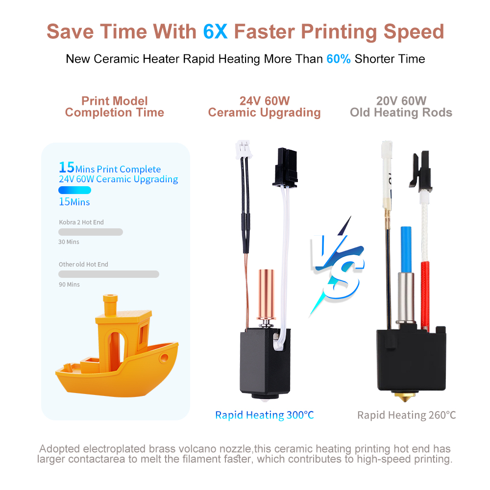 Hotend Assembly - ชุดฮอตเอนด์สำหรับ Anycubic Kobra 2 ซีรีส์ Kobra