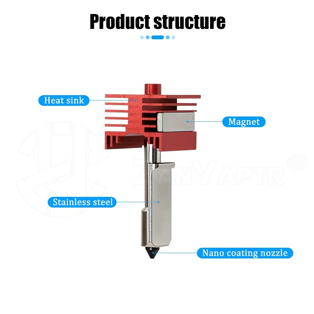 ชุดหัวฉีด Hotend แบบไหลสูงในตั - Hotend Assembly บทวิจารณ์และราคา