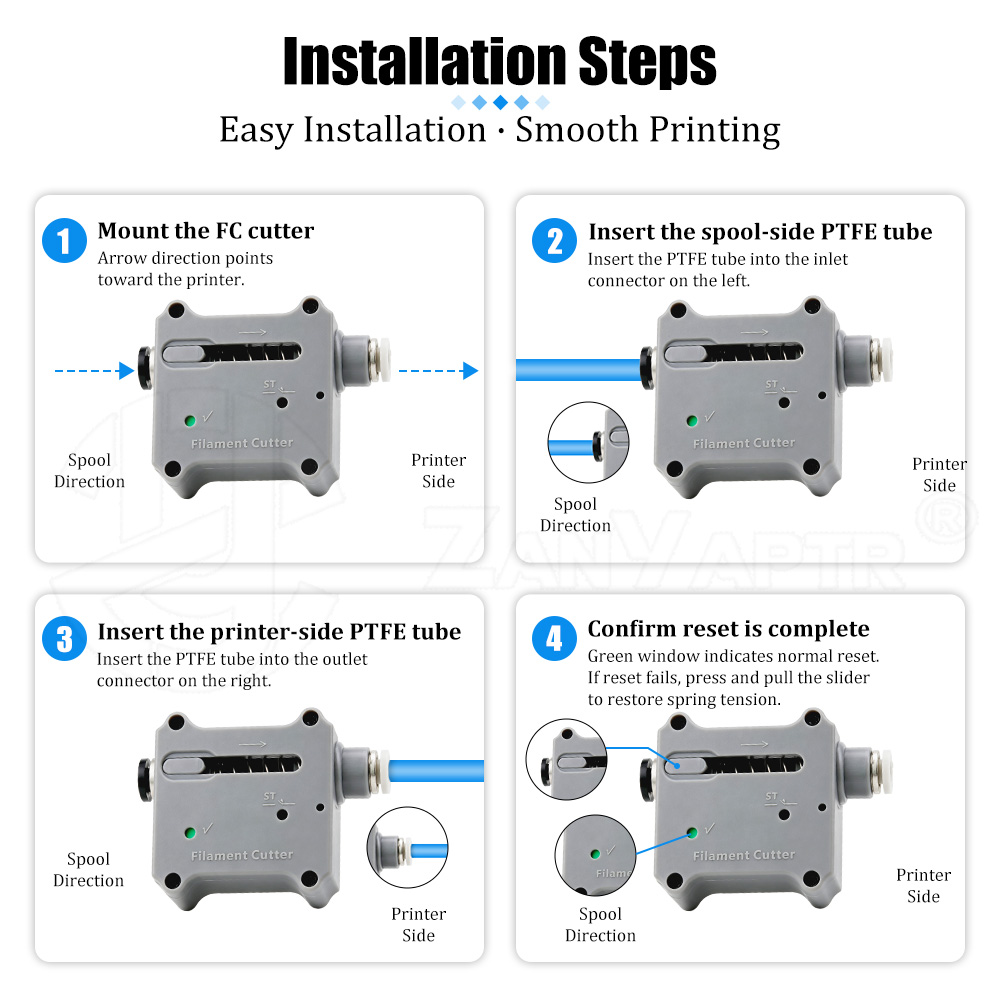 เครื่องตัดเส้นใยอัตโนมัติสำหรั - Petg Filament บทวิจารณ์และราคา