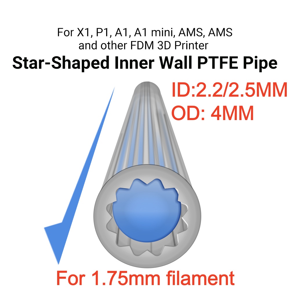 ท่อ PTFE รูปดาว สีขาว/โปร่งแสง - Bowden Tube บทวิจารณ์และราคา