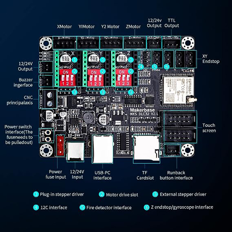 MKS DLC32 V2.1 ออฟไลน์Controll - Mks Sgen บทวิจารณ์และราคา