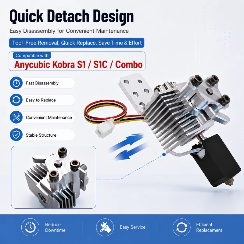 ชุดอุปกรณ์ประกอบฮีทแรดิเอเตอร์ - Hotend Assembly บทวิจารณ์และราคา
