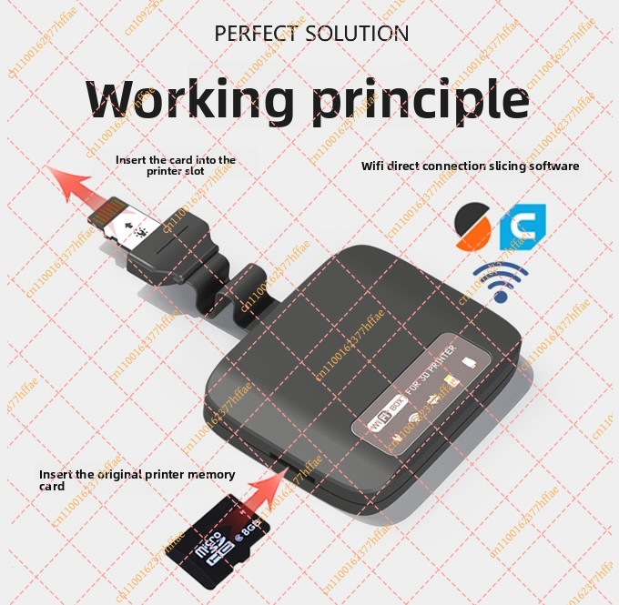 กล่อง Wi-Fi สำหรับการสร้างแสง: - Fdm Printer บทวิจารณ์และราคา
