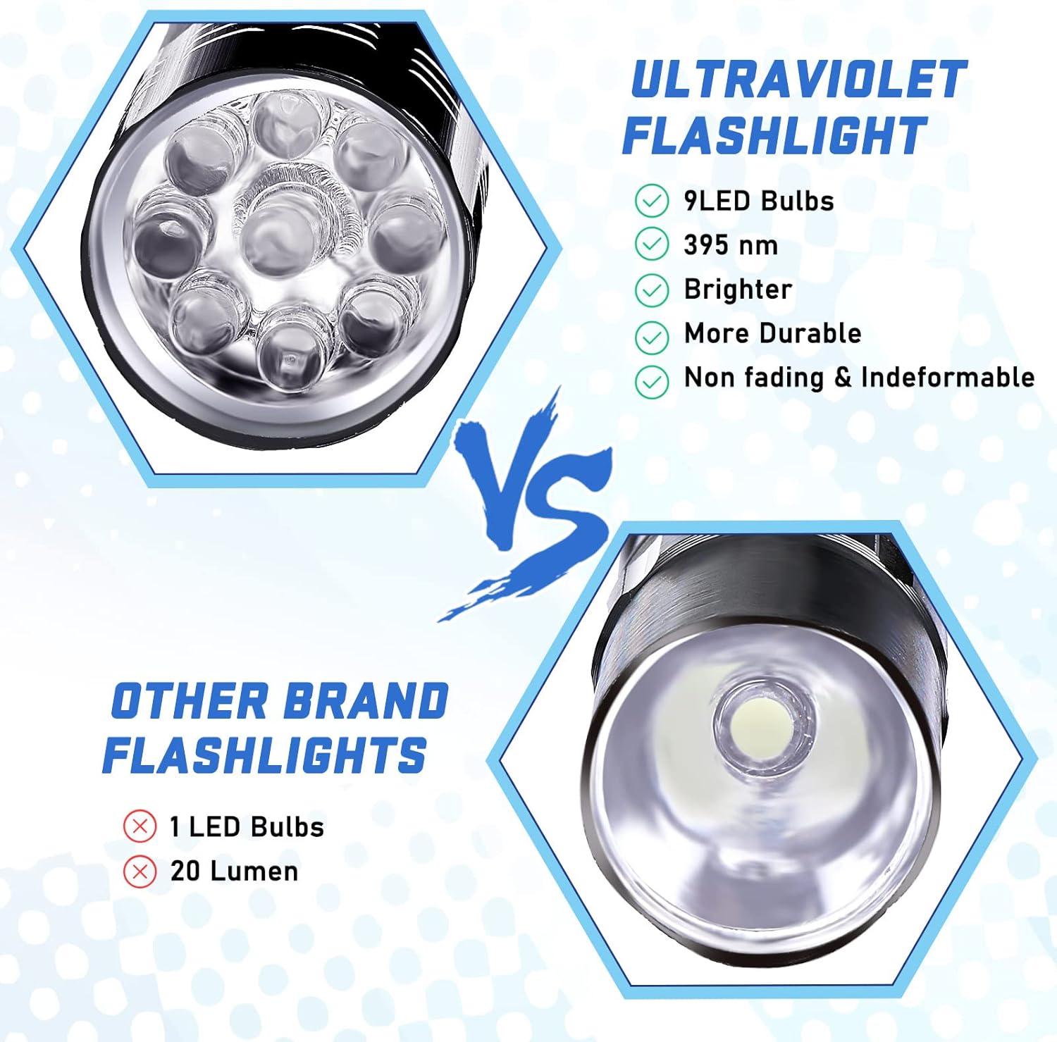 ไฟฉาย LED 9 ดวง แสงยูวีสำหรับบ - Uv Resin บทวิจารณ์และราคา