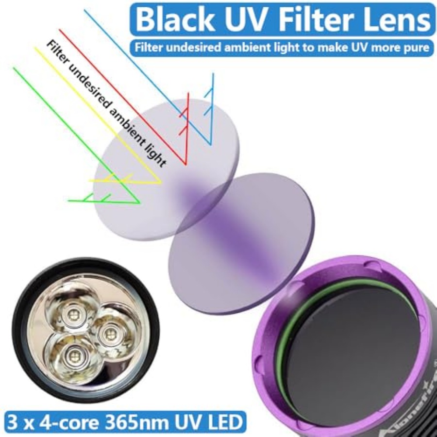 ไฟฉาย UV SV43 36W 365nm ชาร์จ  - Uv Resin บทวิจารณ์และราคา