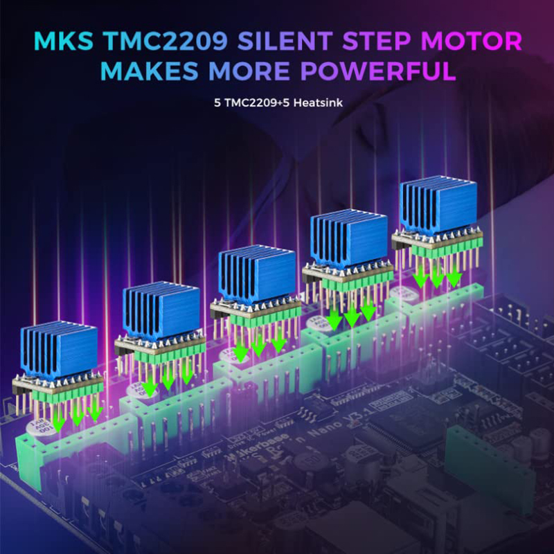 Makerbase Mks Robin Nano V3.1  - Mks Sgen บทวิจารณ์และราคา
